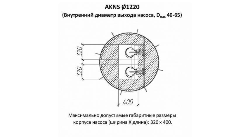 Пример трубопровода