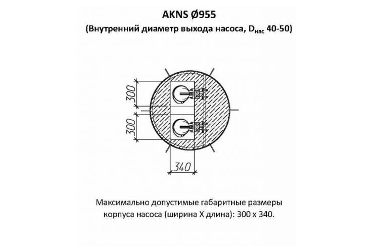Пример шкафа управления