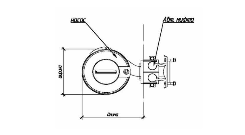 Пример подключения